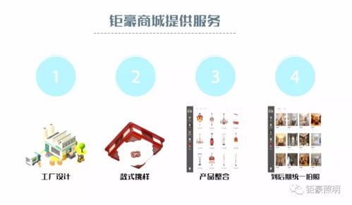 鉅豪商城 擁抱互聯(lián)網(wǎng)時(shí)代，打造人人受益的卓越網(wǎng)站設(shè)計(jì)