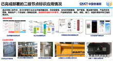 工業互聯網與供應鏈的對比、對接及網站設計策略
